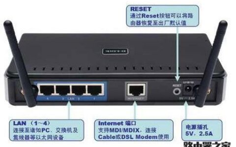 192.168.0.1路由器怎么设置，192.168.0.1打不开怎么办？