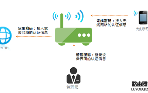 怎么重设路由器密码？路由器密码如何修改