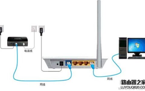 路由器怎么设置？无线路由器设置方法通用教程【图解】