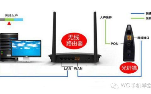 新买的无线路由器怎么设置？