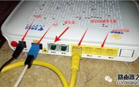 电信光猫路由器如何设置