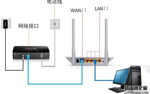 如何设置无线路由器