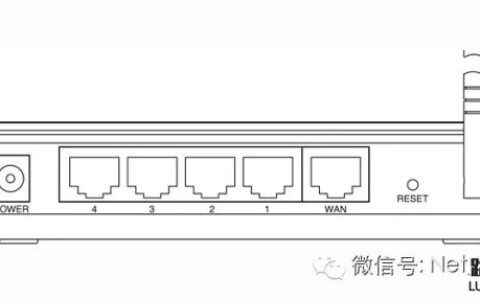 设置无线路由器让电脑上网，方法简单不需要拨号