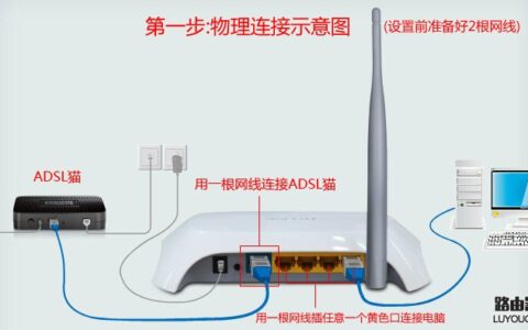 Windows7系统下路由器拔号上网设置教程图解