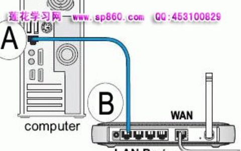 手机wifi上网(无线路由器）详细设置图解教程