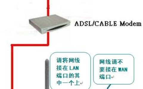 如何将路由器当成switch(交换机)来使用