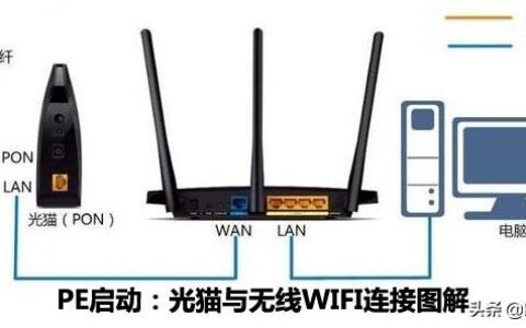 已经连上wifi却不能上网是什么原因