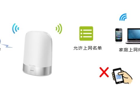 如何禁止别人的手机连接自家无线WIFI