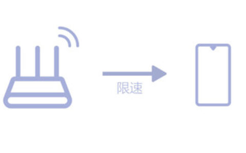 手机wifi信号满格无法上网怎么办