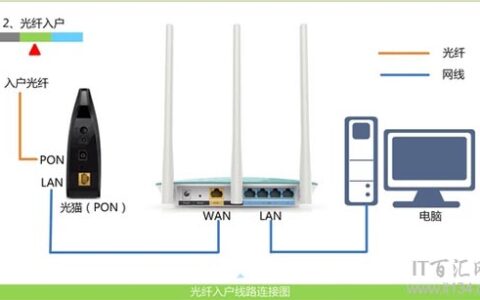 光纤宽带下怎么设置腾达[tenda]路由器？