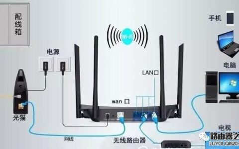 光猫连接路由器哪个口？