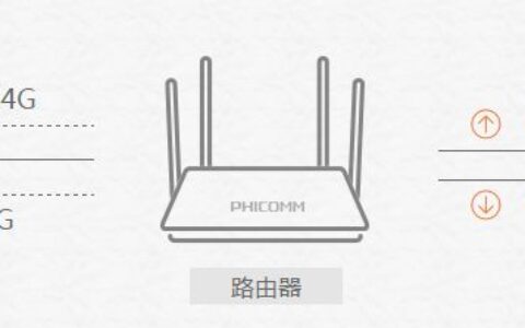 怎么调制路由器？移动宽带路由器设置教程