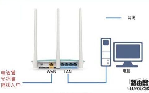 路由器怎么连接电脑？无线路由器与电脑的连接方法