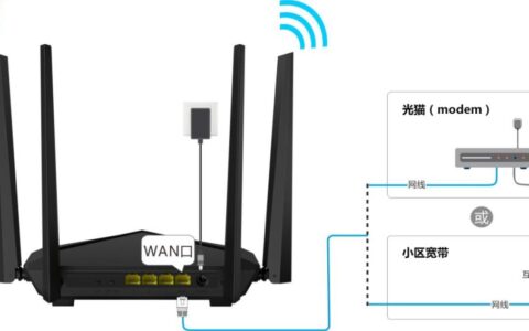 路由模式、中继模式和AP模式有什么区别