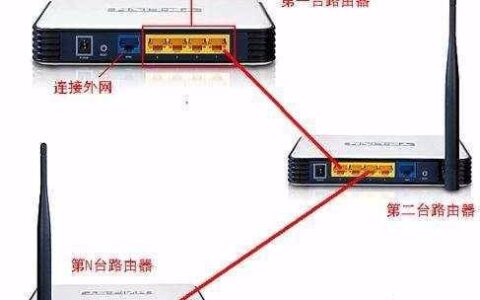 路由器上再接一个路由器怎么连接设置