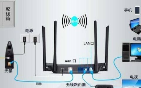 无线路由器怎样连接才正确