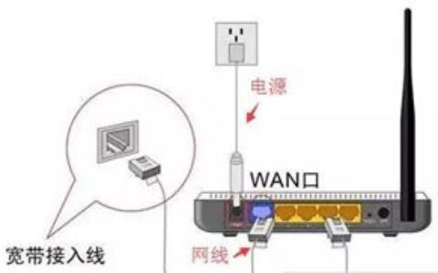 怎样用手机设置路由器及修改WiFi密码