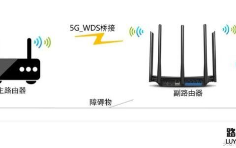 两台路由器连接的方法，看一遍就会设置