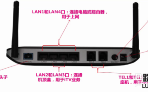 光猫和无线路由器连接的正确方法