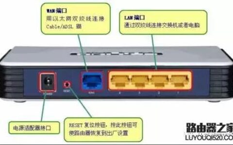 家用无线路由器怎么安装设置上网