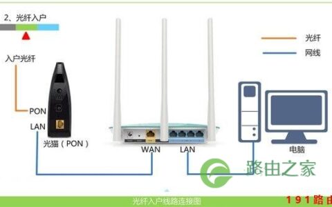 访问192.168.1.1出现电信页面解决方法