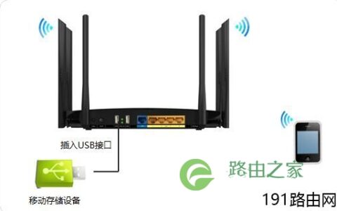 手机访问双频路由器USB共享U盘资源步骤