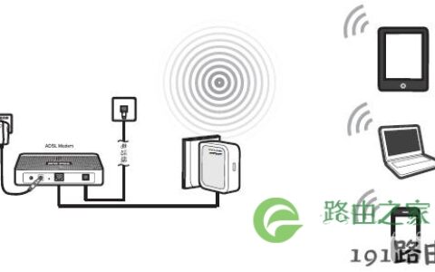 192.168.1.253路由器(Router模式)设置教程