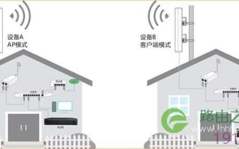 腾达(Tenda)O5V1.0设置一键桥接步骤