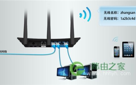 TP-Link TL-WR1041N 无线路由器无线AP使用和设置