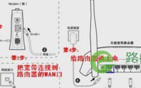 电脑路由器连接图文教程