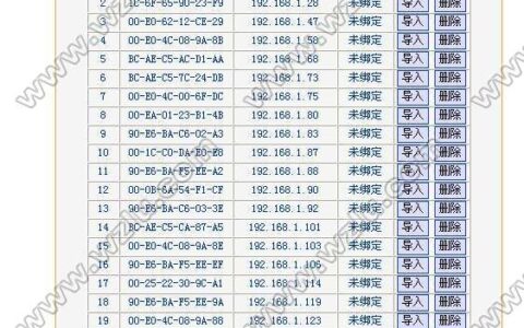 路由器绑定MAC地址实现不法MAC过滤2014/10/11路由器mac地址