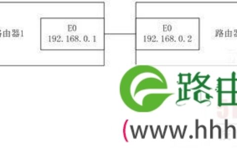 解析你所不知道的路由器与网关