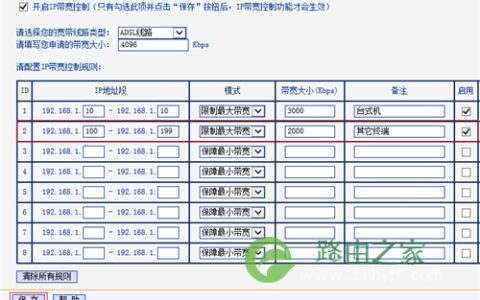 TP-Link TL-WR847N V1~V3 无线路由器IP带宽控制功能分配带宽 路！