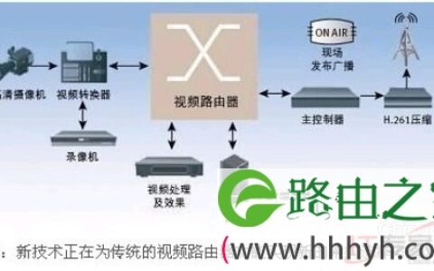 网卡加速提升网速的方法