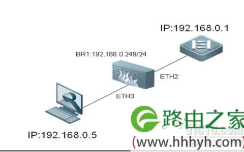 普通网络防火墙配置透明模式