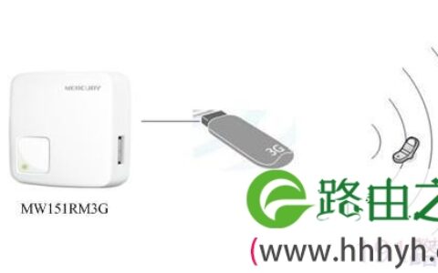 水星路由器3G路由模式设置图解