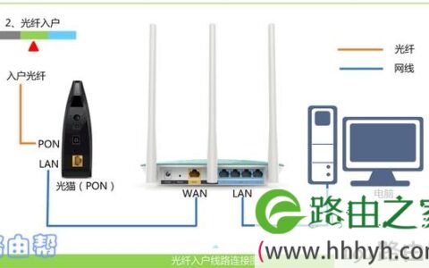 路由器拨号失败解决方法