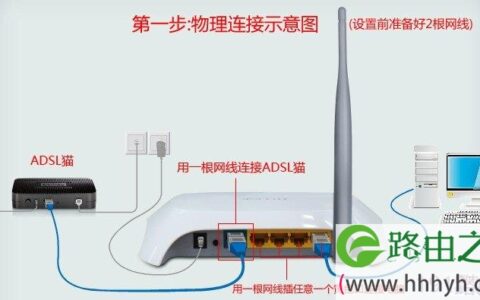 TP-LINK 842N无线路由器设置具体图解