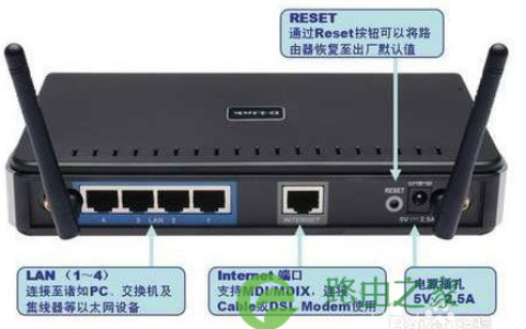 192.168.0.1路由器设置详细步骤