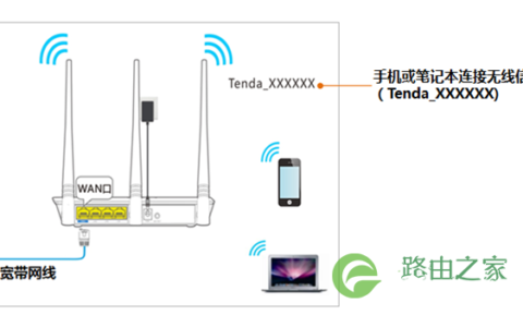 tendawifi.com手机该怎么登陆设置管理页面