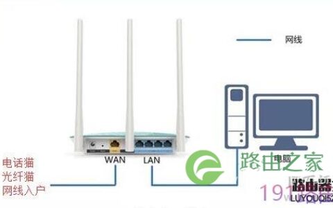 斐讯p.to路由器的上网设置步骤【图】