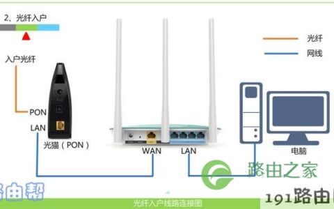 路由器登录不了管理界面如何解决