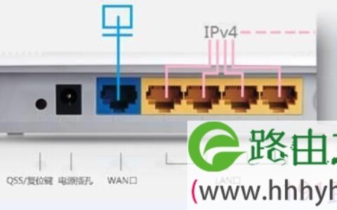 磊科路由器设置WIFI详细步骤