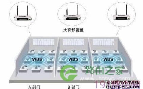 TP-link 无线路由器WDS设置步骤图