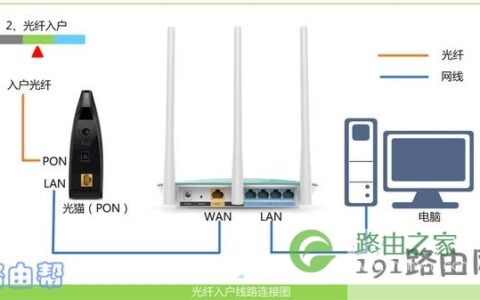 光纤连接无线路由器的设置方法【图】