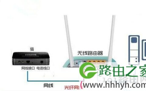 D-Link路由器手机快速设置步骤