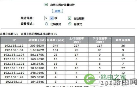 h3c er3100怎么设置限速