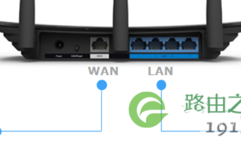 路由器WAN口和LAN口指示灯不亮解决方法