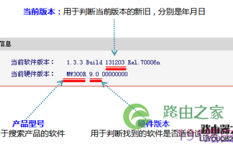 mercury水星路由器升级软件(固件）步骤