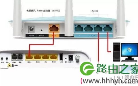 如何设置无线路由器? 需要注意什么?